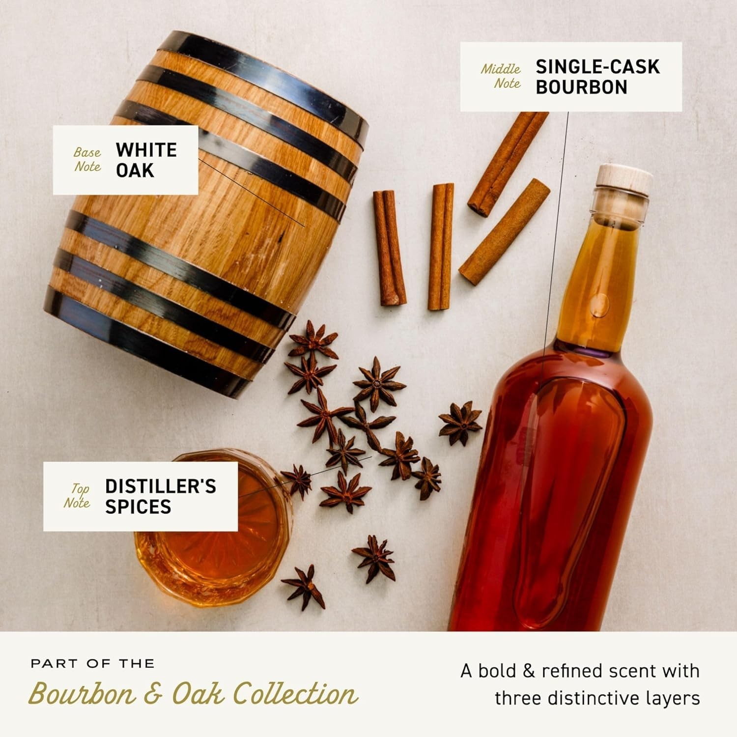 Portable Bourbon & Oak Men’s Cologne 3.4 Oz | Bold Distiller’s Spice Experience