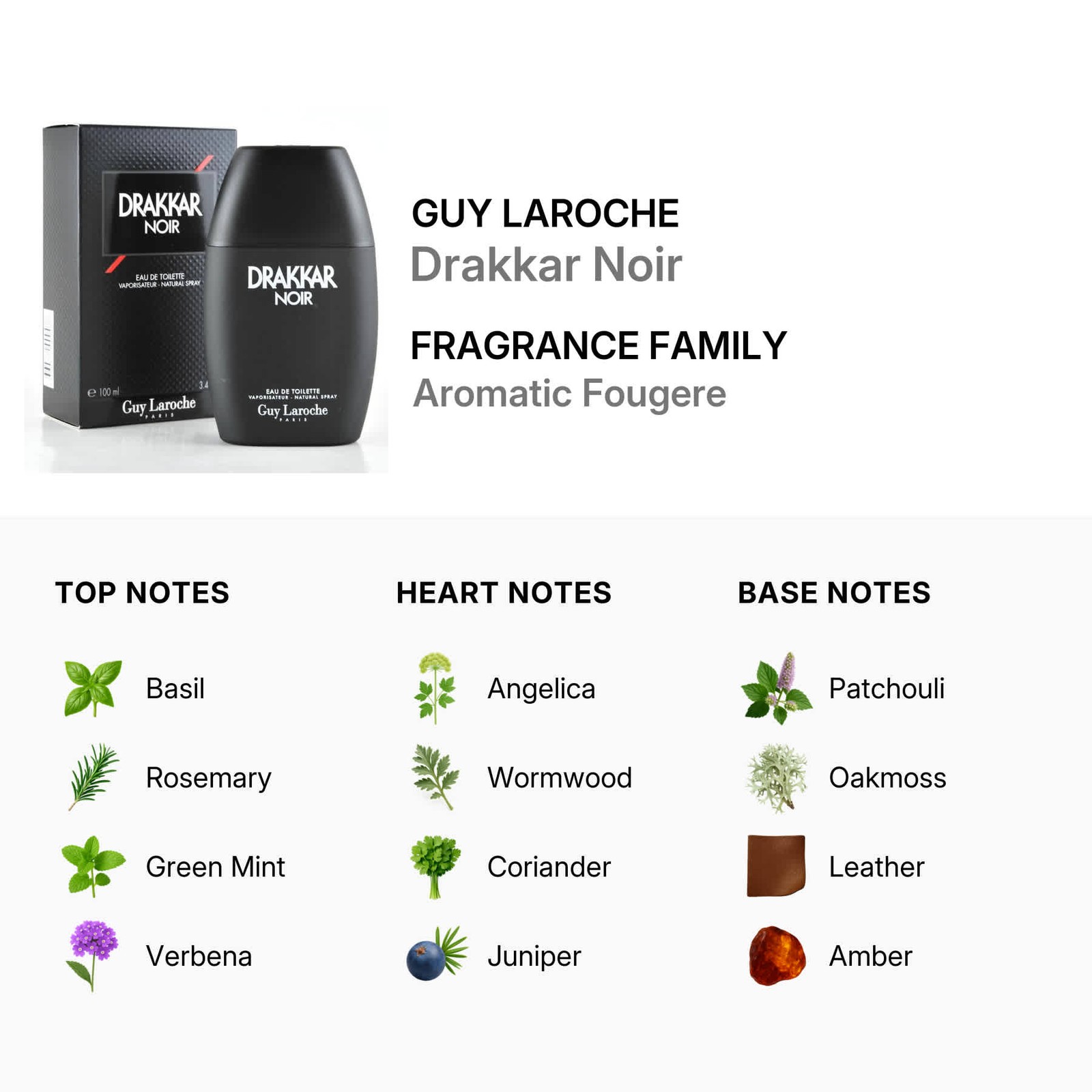 Guy Laroche Drakkar Noir EDT Men’s Spray 3.4 ounce