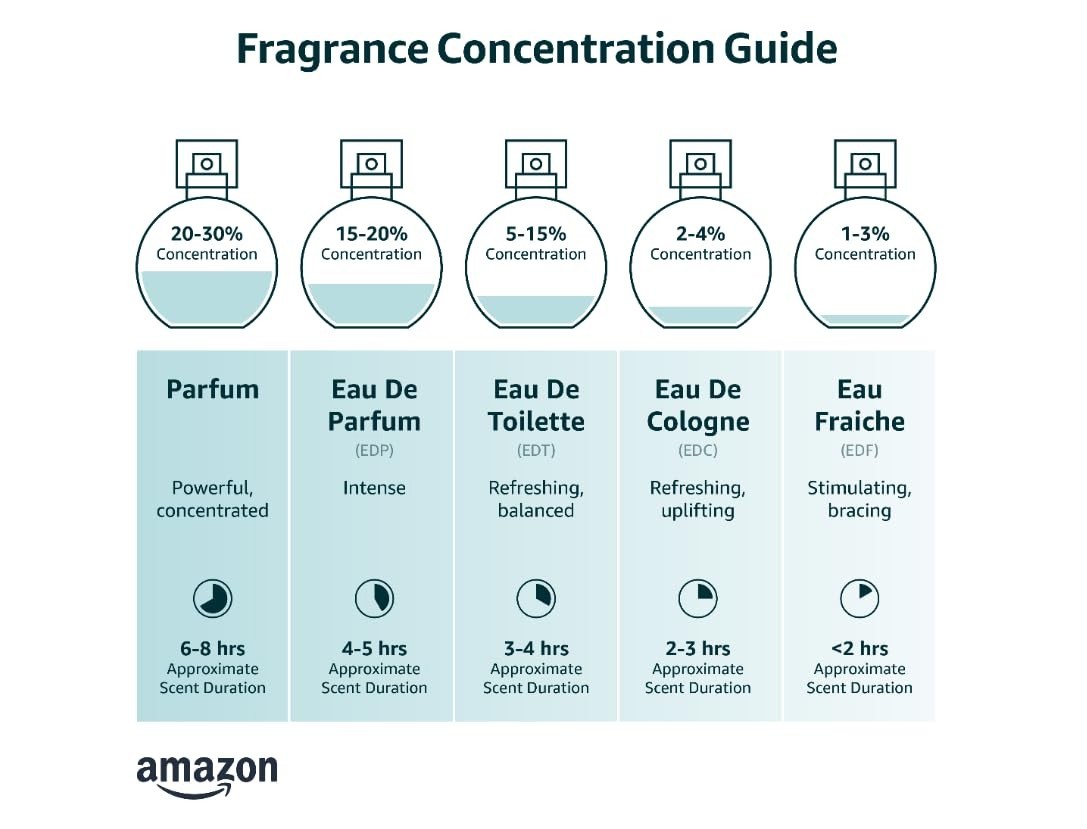 Z-14 Men’s Cologne Spray, 8 Fl Oz, Wood Scent, Organic, Portable