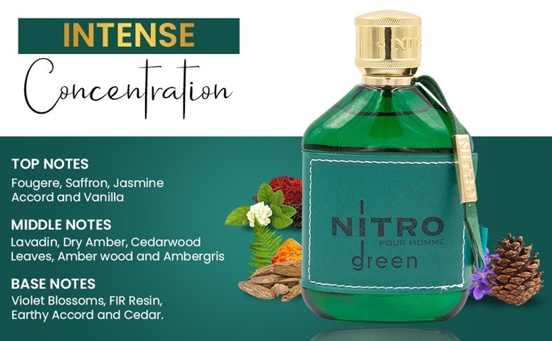 Nitro Green Pour Homme by Dumont Paris 3.4 oz EDP Cologne for Men Original & New