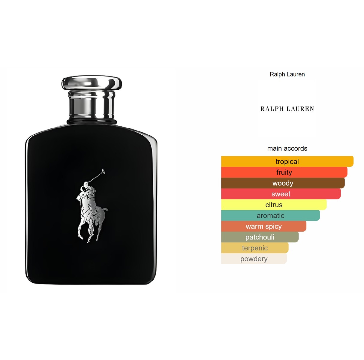 Ralph Lauren Polo Black Eau De Toilette 4.2 oz / 125 ml For Men