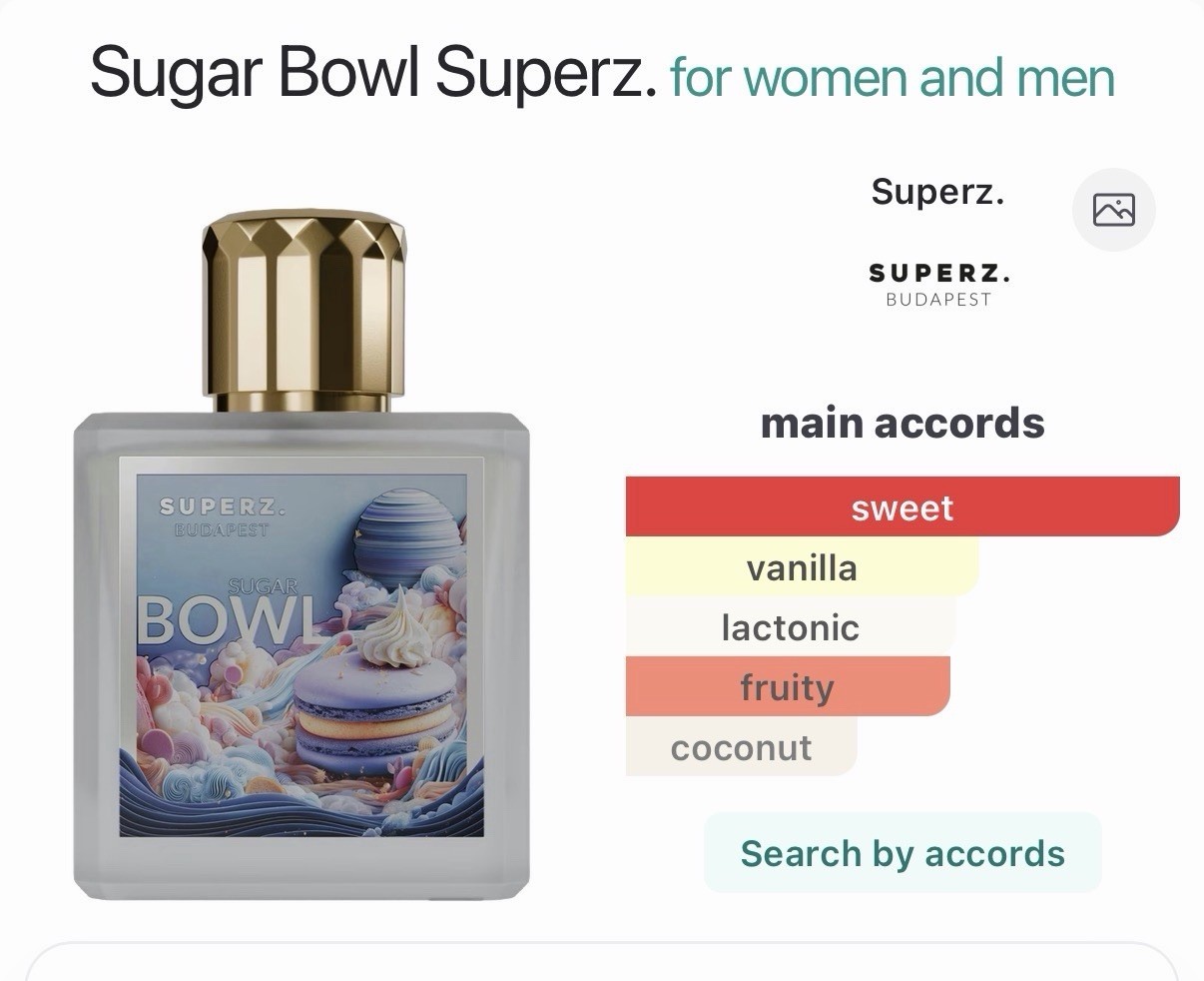 SUGAR BOWL BY SUPERZ BUDAPEST 50ML/ 1.69 OZ EXTRAIT DE PARFUM. USA SELLER