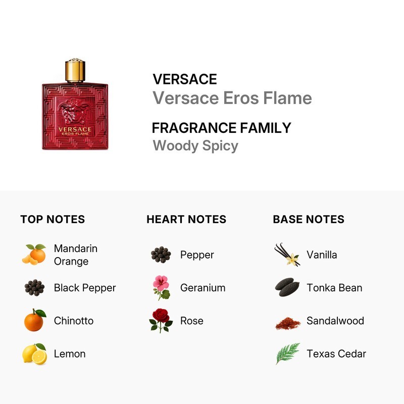 Versace Eros Flame 3.4 oz Eau de Parfum for Men Spray – Tester