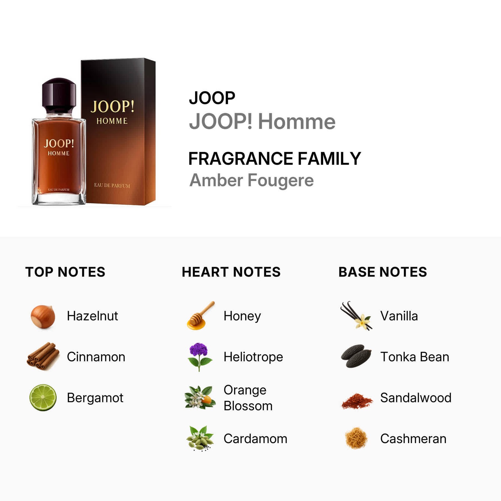 Joop Men’s JOOP! Homme EDP Spray 2.5 oz Fragrances 3614228858007