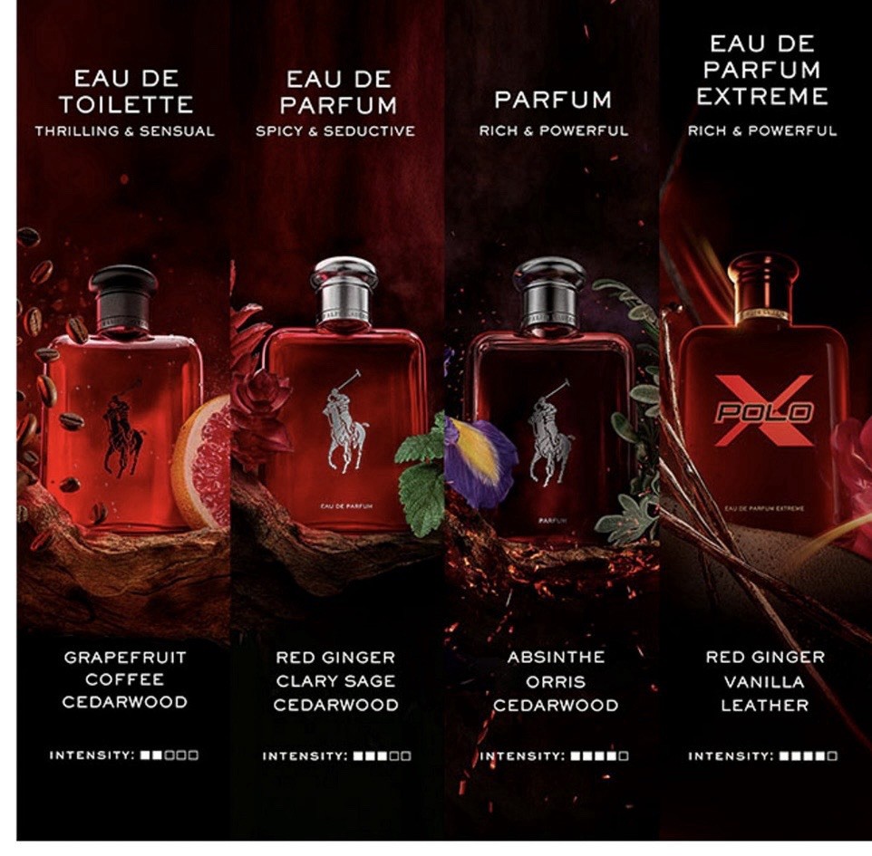 Ralph Lauren Polo Red Eau de Parfum Extreme Duo Gift Set New ($223 Value)