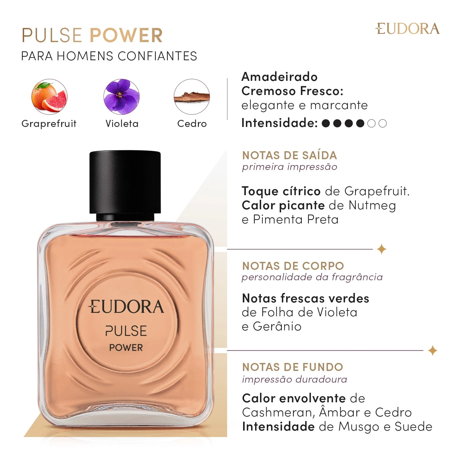 Eudora Pulse Power EDT 100ml 3.4oz – Woody Aromatic Men’s Cologne Grapefruit