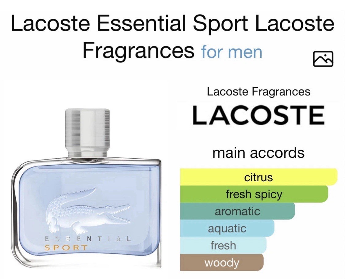 Men Lacoste Essential Sport 4.2 oz-125ml EDT Spray / NIB /Discontinued /Rare