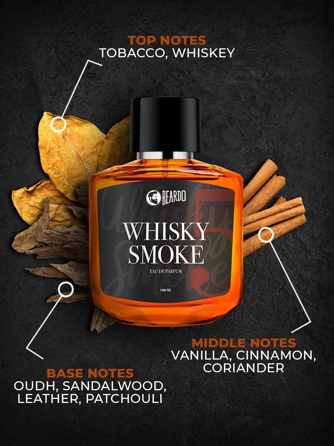 Beardo Whisky Smoke Perfume for Men Spicy Woody Long Lasting Mens Perfume 100ml