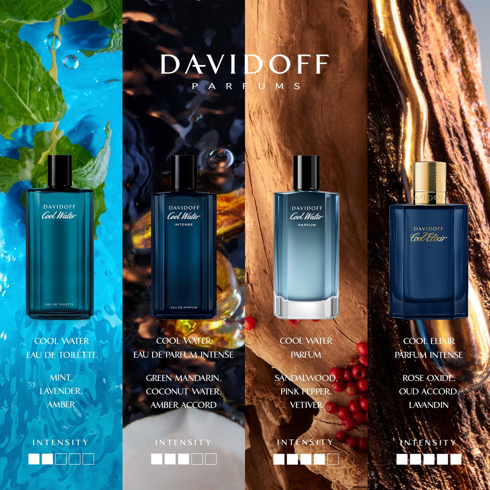 Davidoff Cool Water Eau de 6.69 Fl Oz (Pack of 1), De Toilette Spray