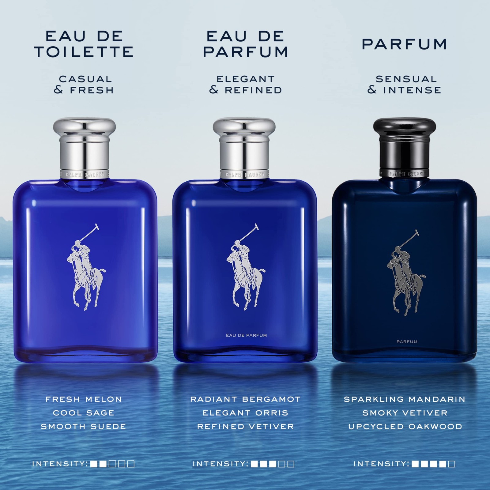 Polo Blue for Men By Ralph Lauren Eau-de-toilette Spray, 6.7-Ounce
