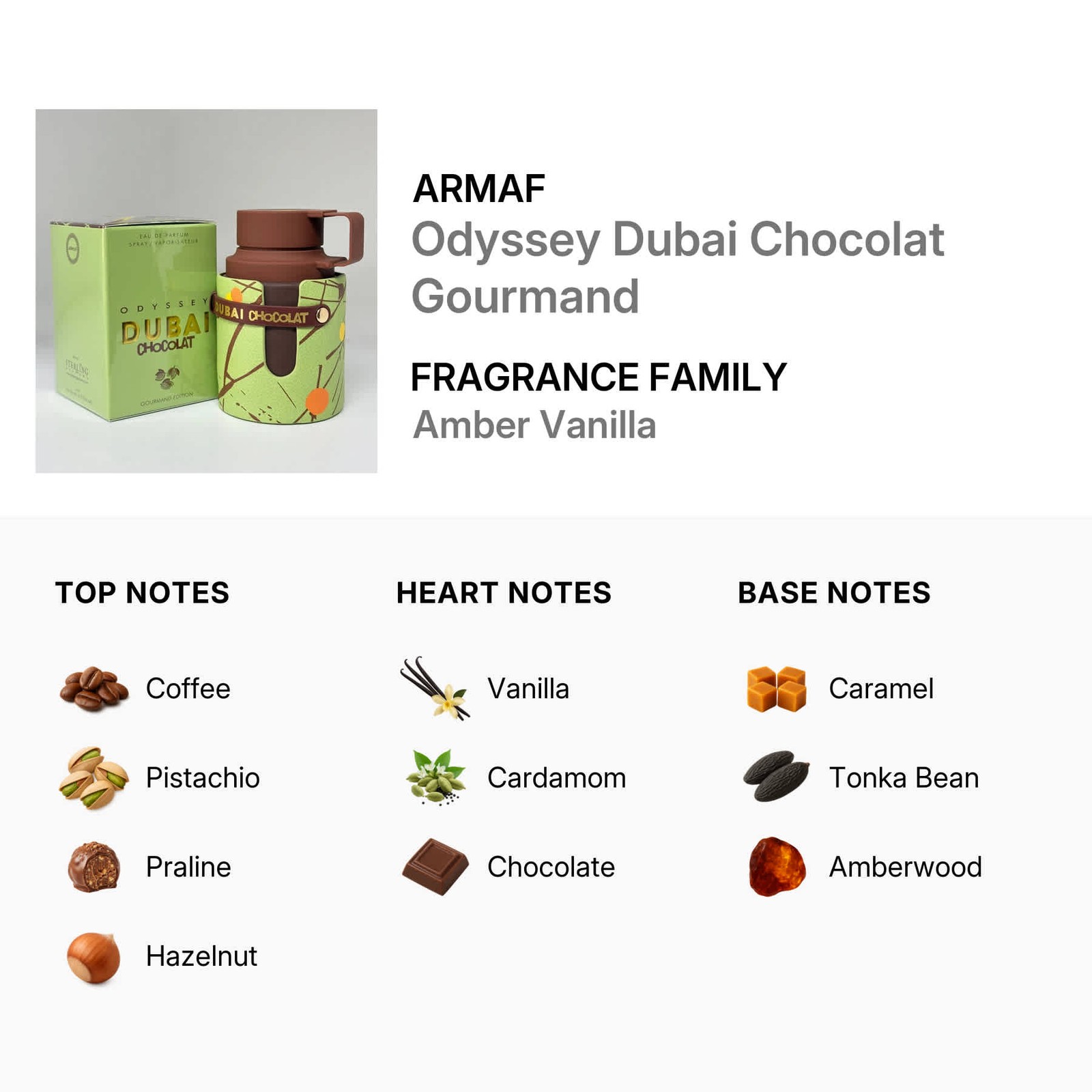 Armaf Men’s Odyssey Dubai Chocolat Gourmand EDP Spray 2 oz Fragrances