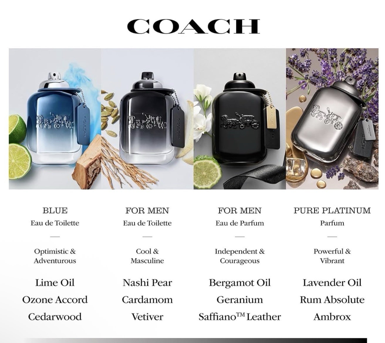 Coach Coach For Men Eau de Toilette Spray 3.3 fl oz Tester Vetiver Cardamom