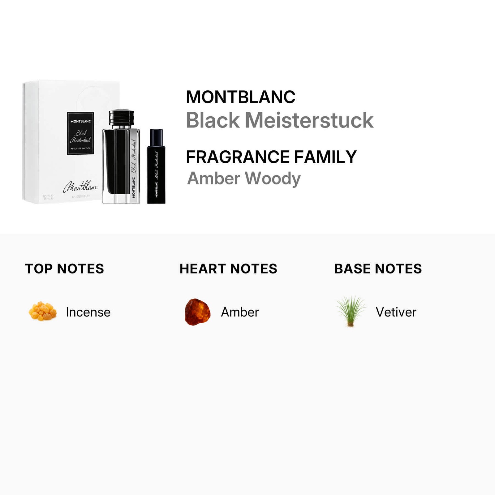 Montblanc Men’s Black Meisterstuck 2pcs EDP Gift Set Fragrances 3386460151702