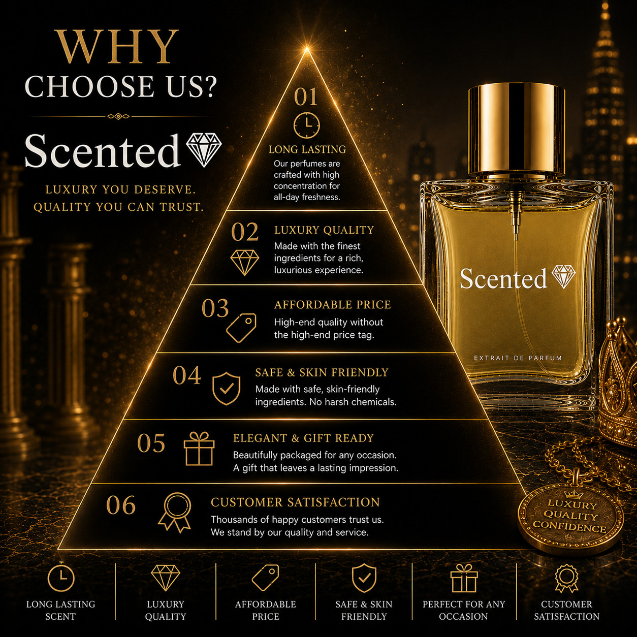 Strong Alternative to Born in Roma | Choose Size | Extrait De Parfum | For Men